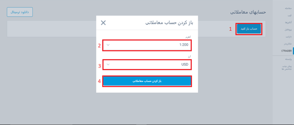افتتاح حساب ECN در لایت فایننس جهت استفاده در cTrader