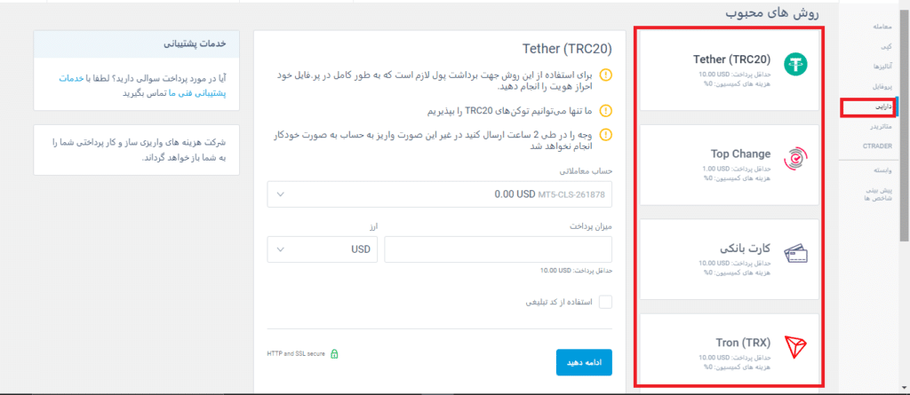 شارژ حساب معاملاتی ECN در بروکر لایت فایننس