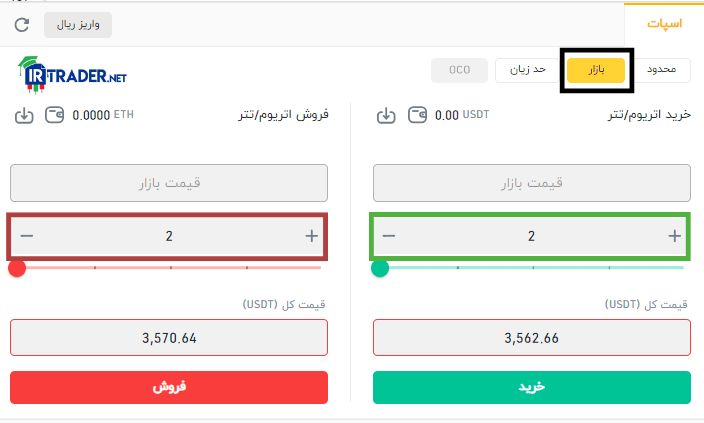 استفاده از سفارش بازار در پلتفرم رمزینکس