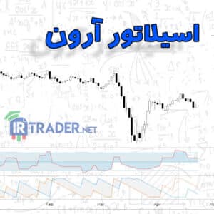 ارون بالا
