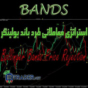 طرد قیمت