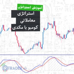 استراتژی مکدی