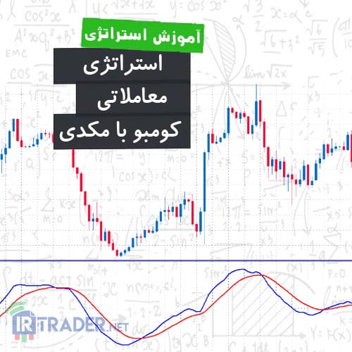 استراتژی مکدی