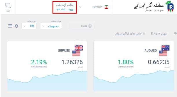 ثبت نام در بروکر لایت فایننس