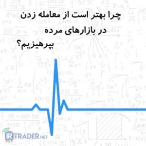 بازار های مرده
