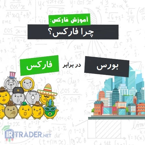 بورس و سهام