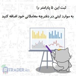 موارد ثبتی در دفترچه