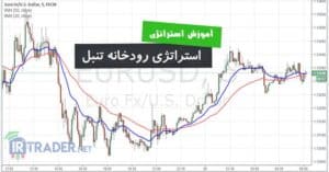 استراتژی اسکالپ رودخانه تنبل