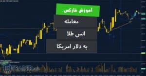 جفت XAUUSD با انس به دلار چیست؟ + مبانی نحوه معامله طلا