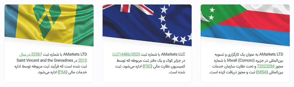 مجوزهای بروکر آمارکتس