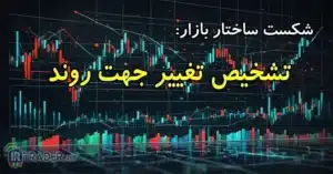 شکست ساختار در بازار فارکس: تشخیص تغییر موضع بازار