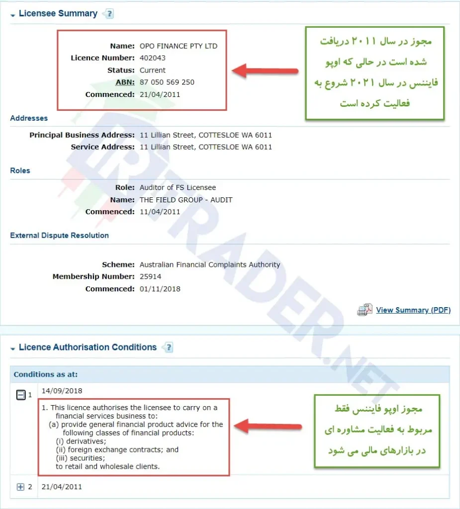 اطلاعات رگوله ASIC بروکر اوپو فایننس