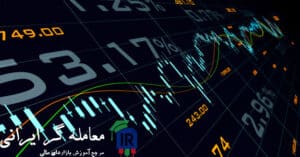 RTM در پرایس اکشن