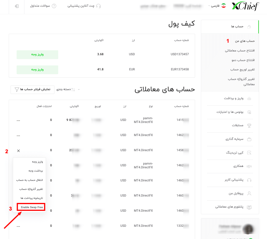 فعال سازی حساب اسلامی ایکس چیف