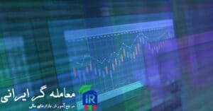 اندیکاتور سیگنال خرید و فروش بسیار قوی فارکس در سال 2024