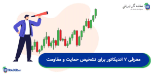 معرفی 7 اندیکاتور برای تشخیص حمایت و مقاومت