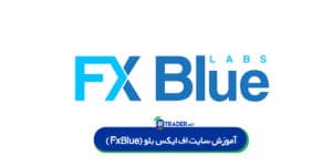 FxBlue website training