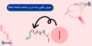 معرفی الگوی خط کمربند (Belt Hold Lines)