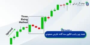 همه چیز راجب الگوی سه گانه خارجی صعودی