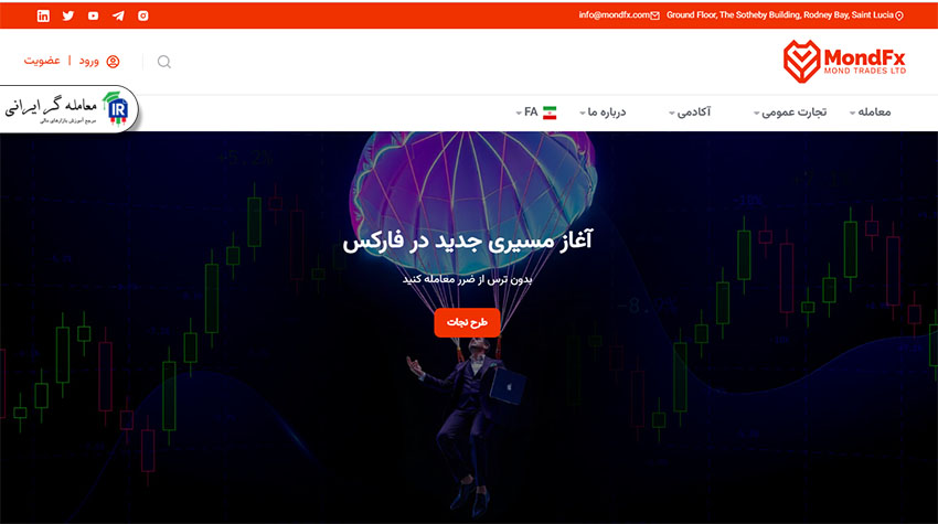 وب سایت بروکر موند اف ایکس