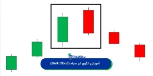 آموزش الگوی ابر سیاه (Dark Cloud)