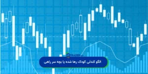 الگوی کندلی کودک رها شده