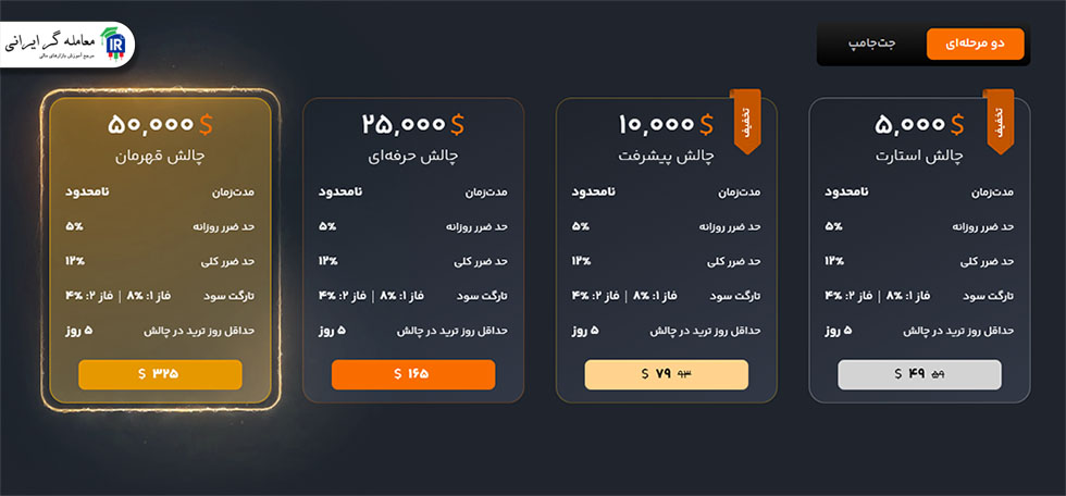 چالش دو مرحله ای پراپی