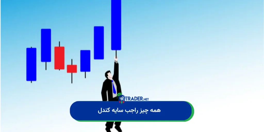 سایه کندل چیست؟