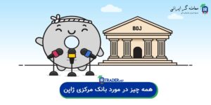 همه چیز در مورد بانک مرکزی ژاپن