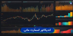 اندیکاتور اسمارت مانی (Smart Mony)