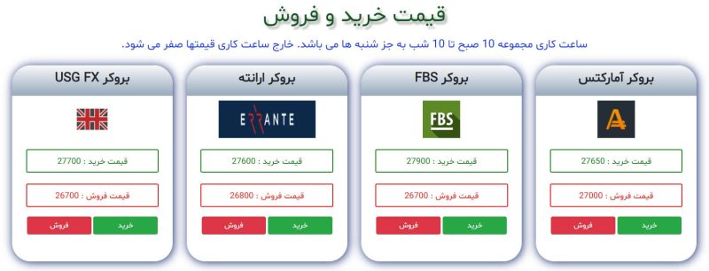 لیست قیمت در آی آر پی